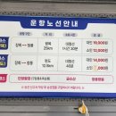 여행나루
