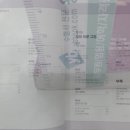 The콕