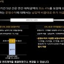 엠브릿지(주) 이미지