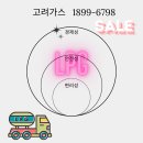 고흥가스설비 이미지