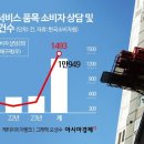 2424플랫폼