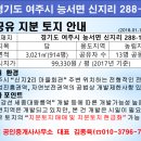 국일공인중개사사무소 이미지