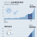 천월방역