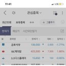 리스투아 이미지