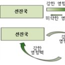 NEW대발