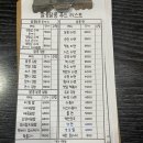 알콩김밥달콩라면 이미지