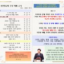 2024년 11월 3일 주일 선한빛요양병원 소속 선한빛교회 주보 이미지