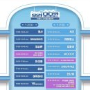 경서어린이공원 | 2025 모모콘 후기