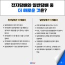 BMJ전자
