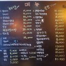 까르꼬름한아빠통닭