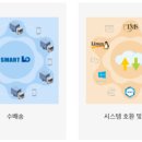 (주)지팬스 이미지