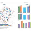 창릉초등학교 이미지