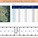 동남세탁소 이미지