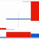 (주)한빛바이오 이미지