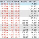 원풍지질