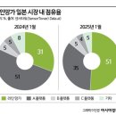 스튜디오넘버나인 이미지