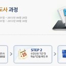 [2급과정] 분노조절상담지도사 2급 이미지