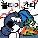 메디언트 네이버블로그