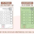 리안의원 네이버블로그