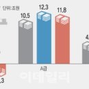 지경철물