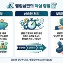 김대현행정사사무소