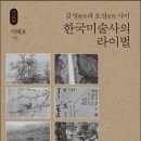 미석문화사 | 한국 미술사의 라이벌