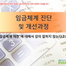 에이취알커뮤니케이션즈주 이미지