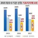 경남종합가스 이미지