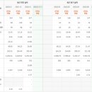 가온 메딕스 이미지