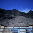 Garage house | [아이슬란드] The garage | 남부 숙소 추천 | 스탠다드 스튜디오 | 3인실