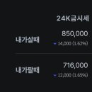 대전서구금매입 · 도안동금매입 한국표준금거래소 대전서구점 | 오늘의 금시세 (9월 5일) 이미지