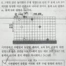 명일여자고등학교 이미지