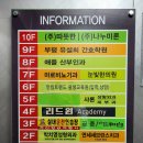 [인천 | 부평] 부평 운전면허 &#39;맹드라이브 부평실내운전 연습장&#39; 후기!