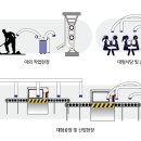 주식회사 대성 이미지