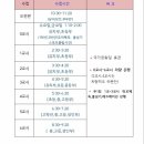 선인검도관 네이버블로그