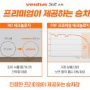티스테이션 대전점 이미지