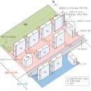 인동건축사무소 이미지