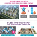 반도유보라 8차 후면 이미지