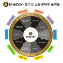 더세이커 Daum카페