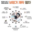 정직한 보청기 이미지