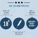 이용대 ioc선수위원 꿈 산산조각 (자격정지 동안 훈련도 금지) 이미지