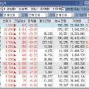 에스엠마린테크 이미지