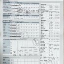 주식회사제이엠디자인 | [마이다이어트페어]전시회 후기