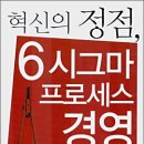매일프로세스 티스토리