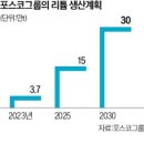 서부석유 - 6424 | 서부석유