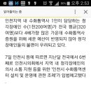 인천수화통역센터 이미지