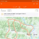 20211023 노은수룡-앙성하남-주덕덕련재-신니숭선고개 투어 이미지
