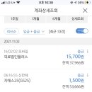 GS25 안산로데오점 이미지