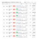 강남미소공인중개사사무소 이미지