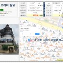 삼문빌딩 이미지